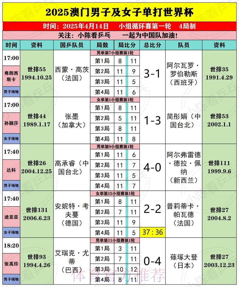 澳门世界杯下注网址平台推荐