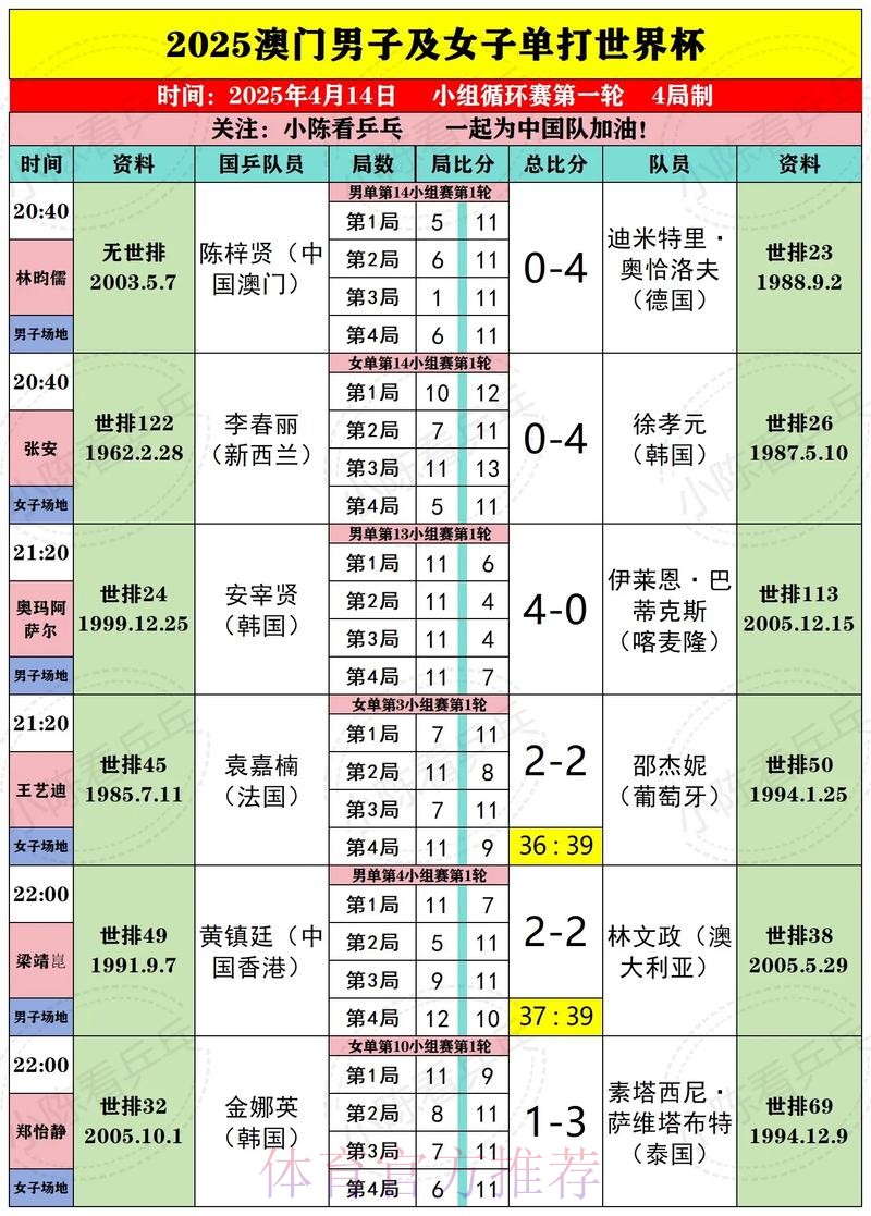 澳门世界杯下注网址平台推荐